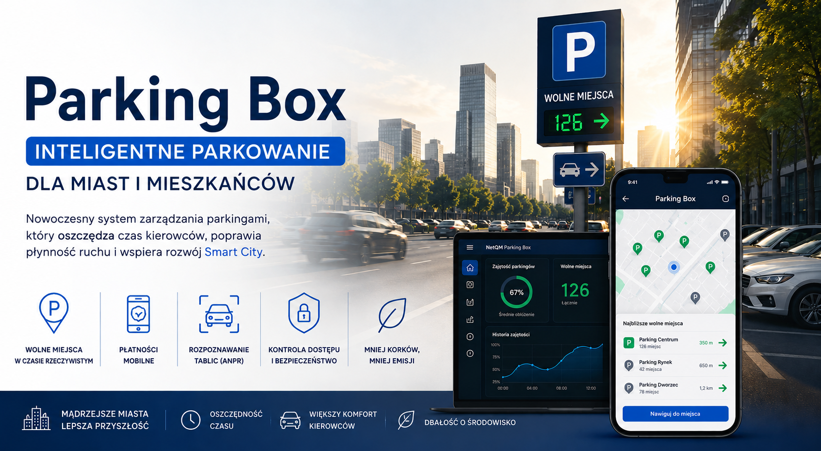 NetQM fot IoT Parking Box. Inteligentne parkowanie w mieście